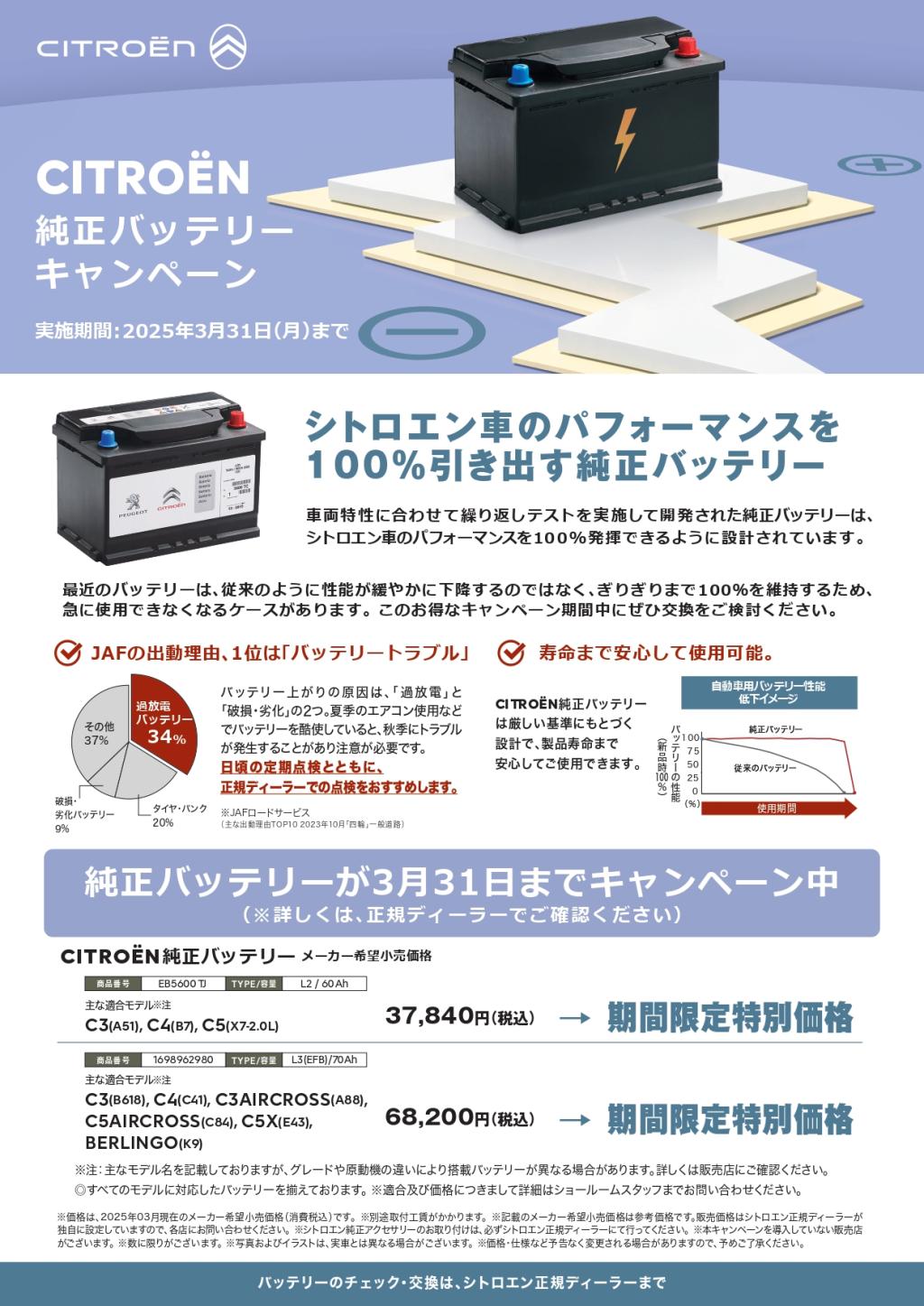 バッテリーは大丈夫ですか？