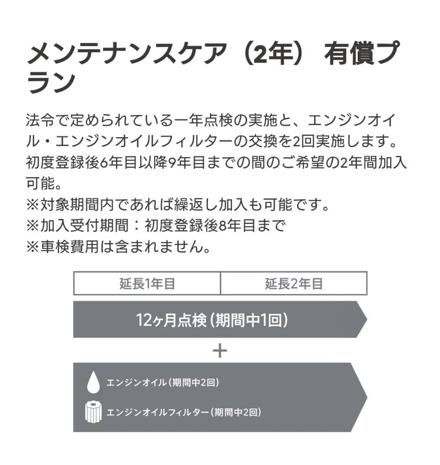 安心のメンテナンス🔧