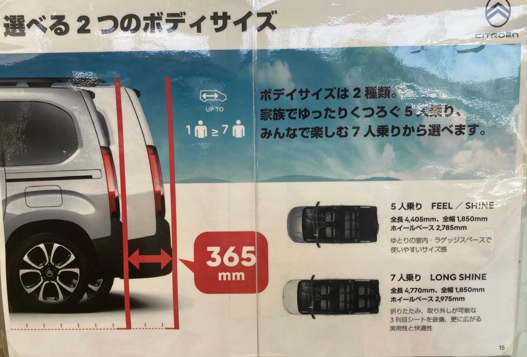 ベルランゴの荷室🚗³₃